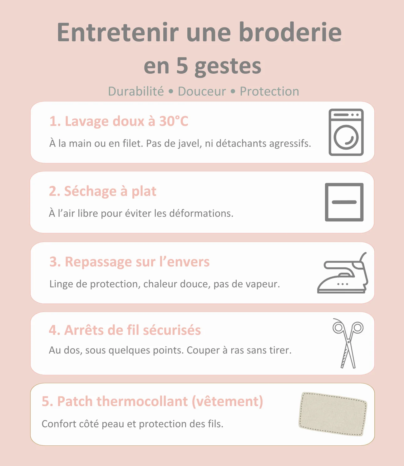 Entretien d’une broderie de prénom : 30°C, pas de javel, séchage à plat, repassage doux, contrôle des fils.